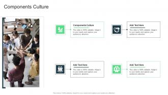 Components Culture In Powerpoint And Google Slides Cpb