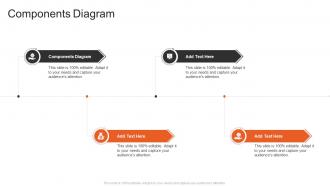 Components Diagram In Powerpoint And Google Slides Cpb