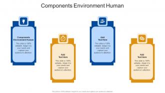 Components Environment Human In Powerpoint And Google Slides Cpb