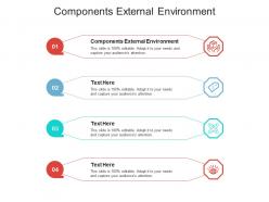 Components external environment ppt powerpoint presentation icon model cpb