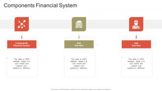 Components Financial System In Powerpoint And Google Slides Cpb