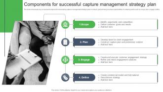 Components For Successful Capture Management Strategy Plan