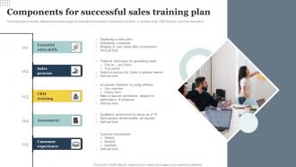 Components For Successful Sales Training Plan