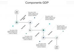 Components gdp ppt powerpoint presentation professional vector cpb