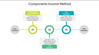 Components income method ppt powerpoint presentation icon graphic tips cpb
