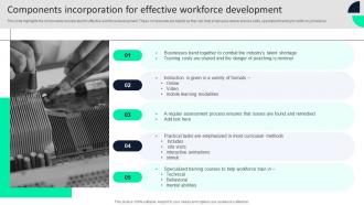 Components Incorporation For Effective Workforce Development