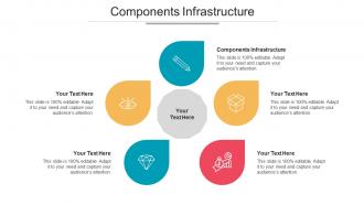 Components Infrastructure Ppt Powerpoint Presentation Gallery Show Cpb