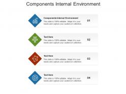 Components internal environment ppt powerpoint presentation summary mockup cpb