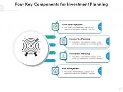 Components Management Organization Identification Planning Strategy