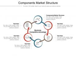 Components market structure ppt powerpoint presentation model shapes cpb