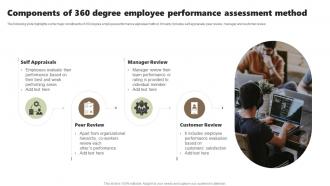 Components Of 360 Degree Employee Performance Assessment Method
