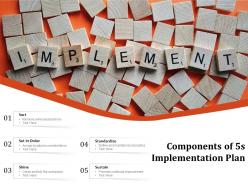 Components of 5s implementation plan