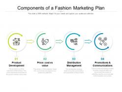 Components of a fashion marketing plan