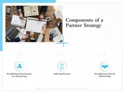 Components Of A Partner Strategy M1521 Ppt Powerpoint Presentation Show Portfolio