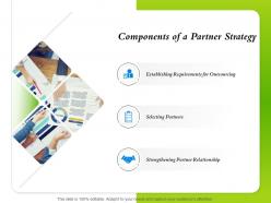 Components Of A Partner Strategy Requirements For Outsourcing Ppt Presentation Deck