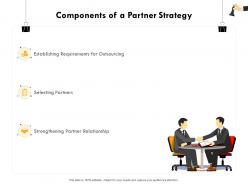 Components Of A Partner Strategy Strengthening Ppt Powerpoint Presentation Diagram Templates