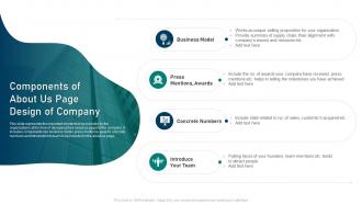 Components Of About Us Page Design Of Company