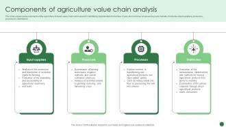 Components Of Agriculture Value Chain Analysis