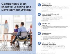 Components of an effective learning and development strategy