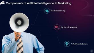 Components Of Artificial Intelligence In Marketing Training Ppt Professionally Researched