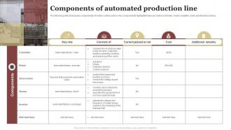 Components Of Automated Production Line