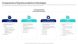 Components Of Big Data Analytics Technologies