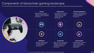 Components Of Blockchain Gaming Introduction To Blockchain Enabled Gaming BCT SS