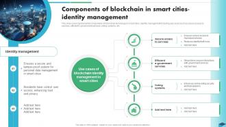Components Of Blockchain In Smart Cities Blockchain Technologies For Sustainable Development BCT SS