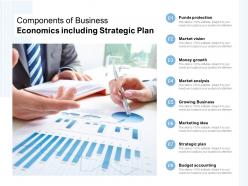 Components Of Business Economics Including Strategic Plan