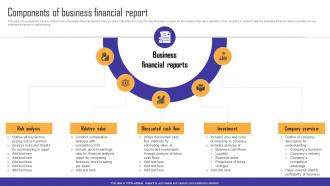 Components Of Business Financial Report