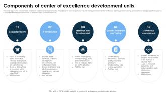 Components Of Center Of Excellence Development Units