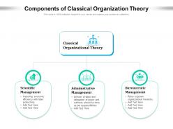 Components Of Classical Organization Theory