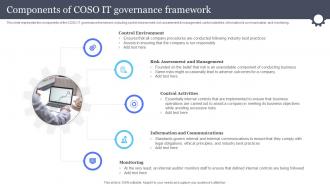 Components Of Coso It Governance Framework Information And Communications Governance Ict Governance