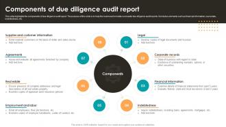 Components Of Due Diligence Audit Report