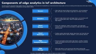 Components Of Edge Analytics In Iot Architecture