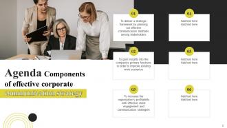 Components Of Effective Corporate Communication Strategy Powerpoint Presentation Slides Visual Customizable
