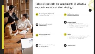 Components Of Effective Corporate Communication Strategy Powerpoint Presentation Slides Informative Customizable