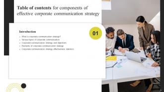 Components Of Effective Corporate Communication Strategy Powerpoint Presentation Slides Analytical Customizable