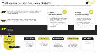 Components Of Effective Corporate Communication Strategy Powerpoint Presentation Slides Professionally Customizable