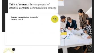 Components Of Effective Corporate Communication Strategy Powerpoint Presentation Slides Graphical Compatible