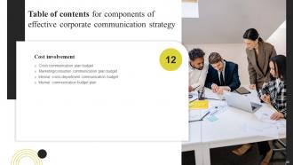 Components Of Effective Corporate Communication Strategy Powerpoint Presentation Slides Adaptable Compatible