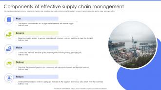 Components Of Effective Supply Chain Management