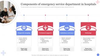Components Of Emergency Service Department In Hospitals
