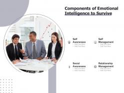 Components of emotional intelligence to survive