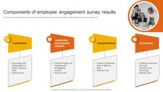 Components Of Employee Engagement Survey Results