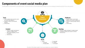 Components Of Event Social Media Plan