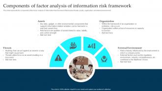 Components Of Factor Analysis Of Information Risk Framework Enterprise Governance Of Information