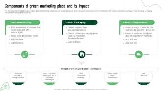 Components Of Green Marketing Place And Its Green Marketing Guide For Sustainable Business MKT SS