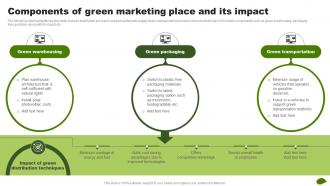 Components Of Green Marketing Place And Its Impact Adopting Eco Friendly Product MKT SS V