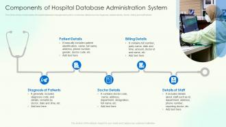 Components Of Hospital Database Administration System